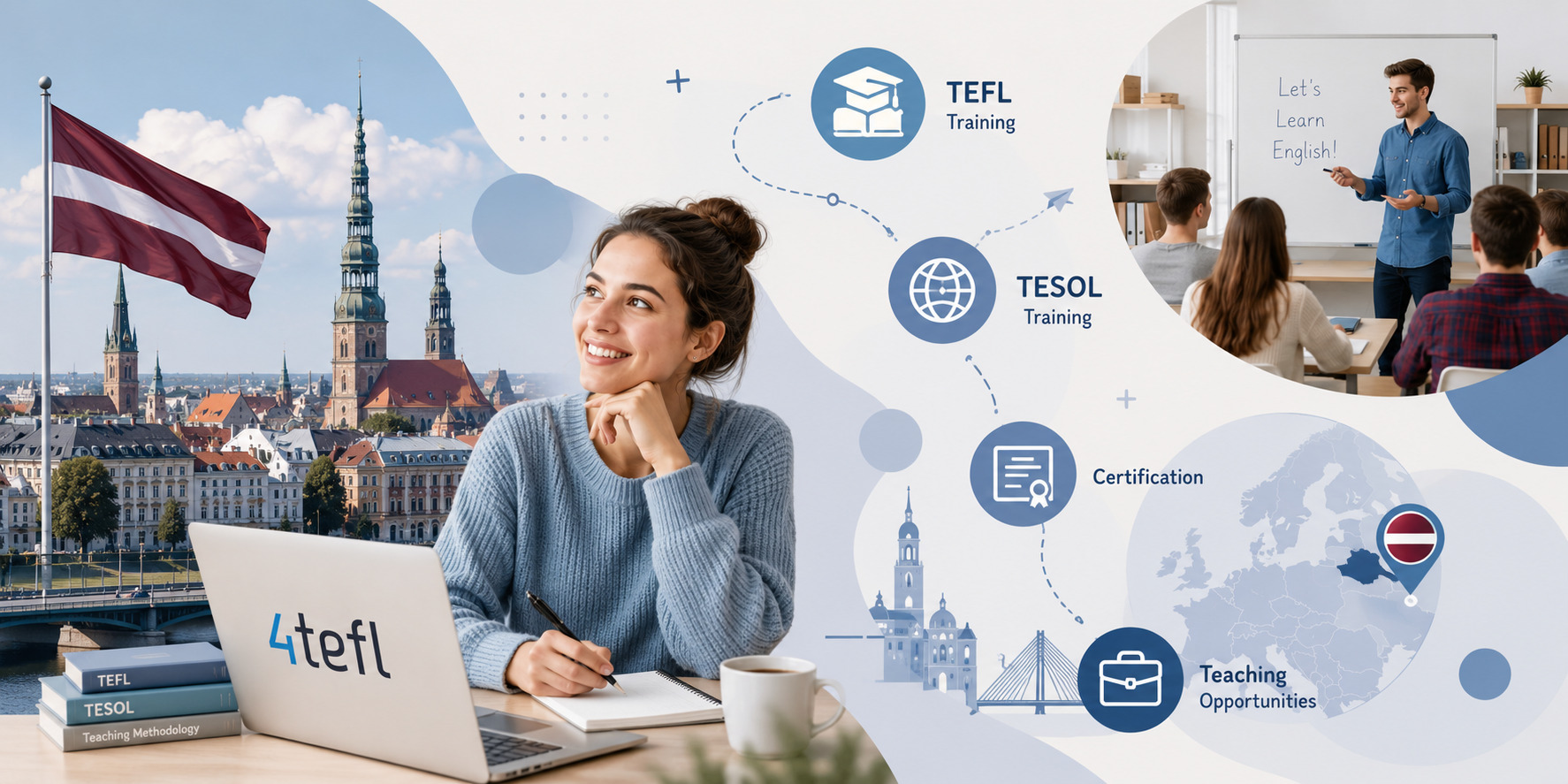 Ensino de Inglês na Letônia Caminhos de Formação TEFL e TESOL 34 Ensino de Inglês na Letônia Caminhos de Formação TEFL e TESOL - 33 - 4 TEFL