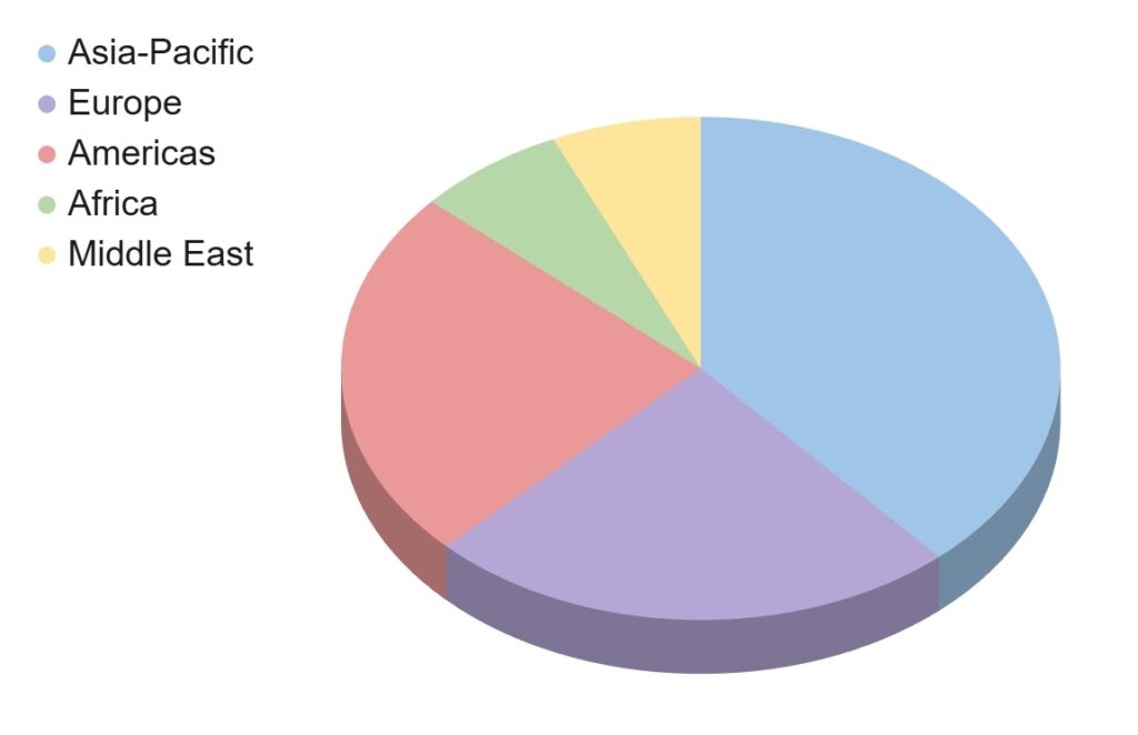 Leading Online Teaching Employers in 2026: Flexible Roles, Growth and Satisfaction 8 Leading Online Teaching Employers in 2026: Flexible Roles, Growth and Satisfaction - 7 - 4 TEFL
