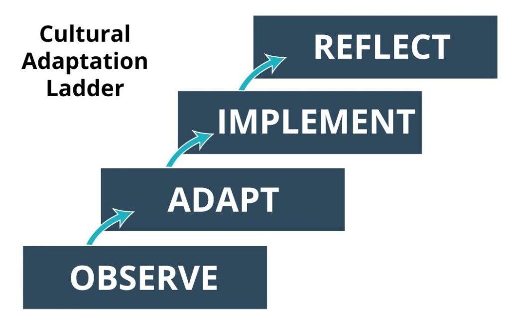 Asia TEFL Today: Markets, Tools, and Teaching Realities 10 Asia TEFL Today: Markets, Tools, and Teaching Realities - 9 - 4 TEFL