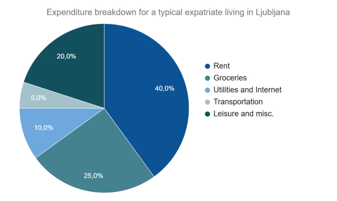 Slovenia TEFL: A Practical Guide for English Teachers 36 Slovenia TEFL: A Practical Guide for English Teachers - 35 - 4 TEFL