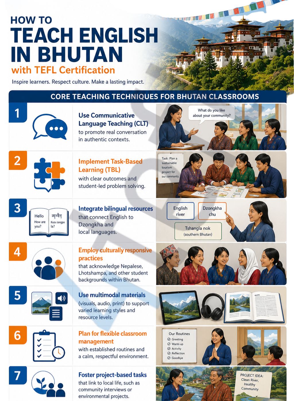 Your Path to Teaching English in Bhutan with TEFL Certification 34 Your Path to Teaching English in Bhutan with TEFL Certification - 33 - 4 TEFL
